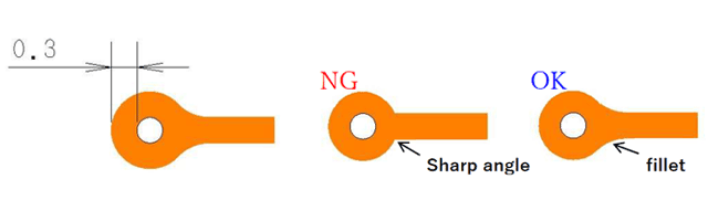 Introduction to FPC: Key Points for TH and LVH design - Part 1 image1
