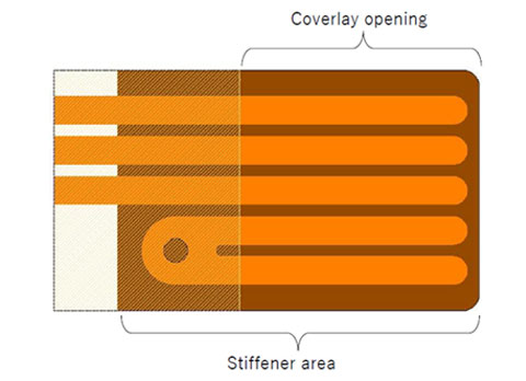 Introduction to FPC: Key Points for TH and LVH design - Part 2-image1