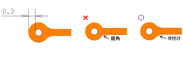 【はじめてのFPC】TH・LVH設計における注意点・ポイント ~その1~-画像1