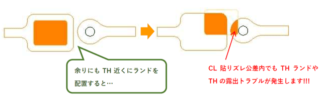 【はじめてのFPC】TH・LVH設計における注意点・ポイント ~その1~-画像2