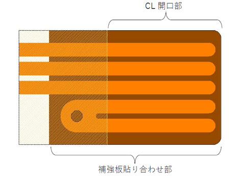 【はじめてのFPC】TH・LVH設計における注意点・ポイント ~その2~-画像1